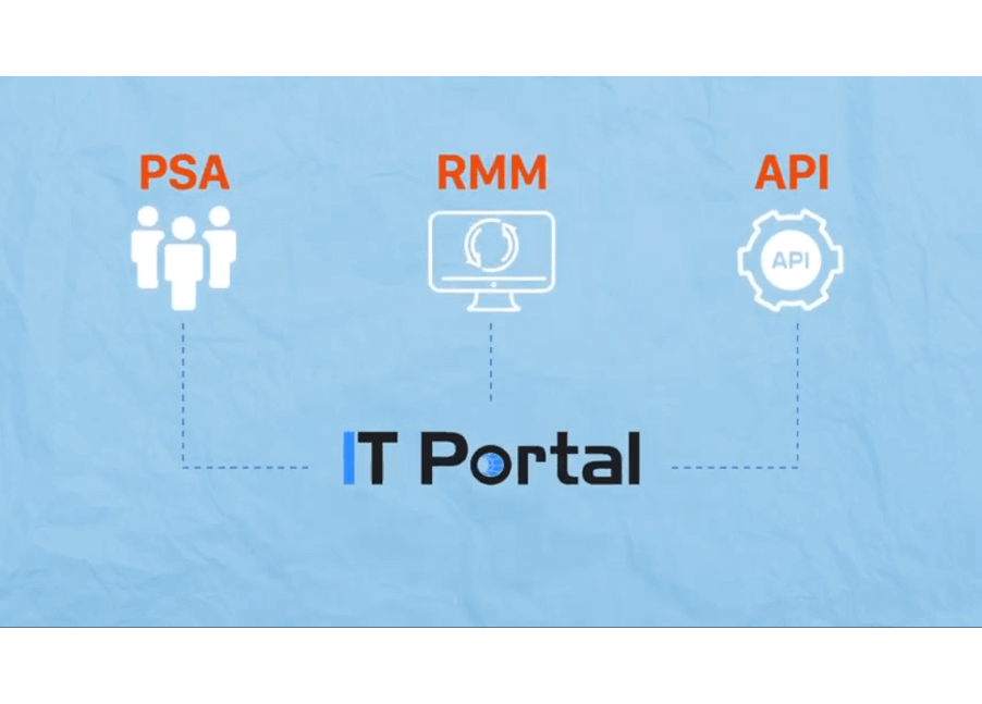IT documentation
